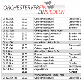 Proben- und Neustart